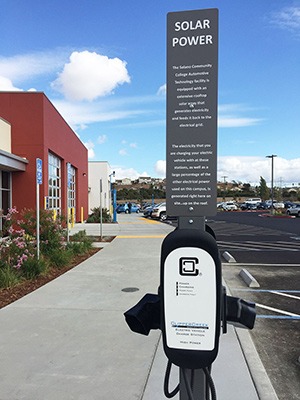 Solano Community College Sustainability Sign with dual ClipperCreek Charging Station