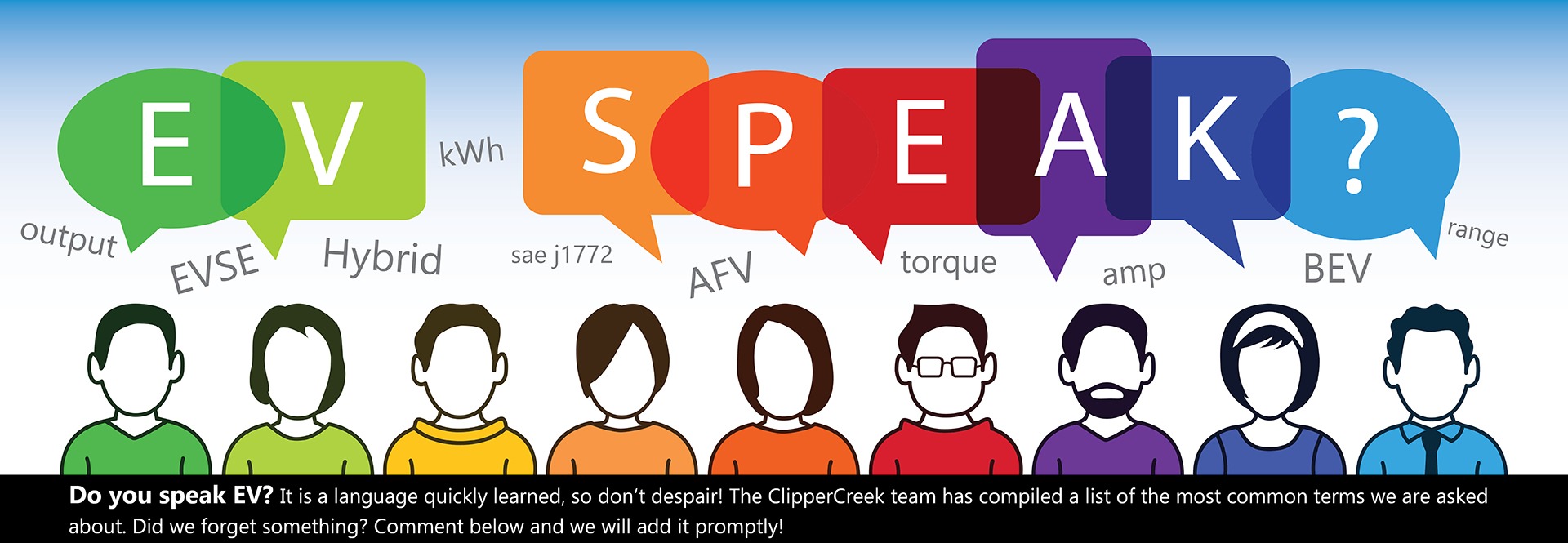 Electric Vehicle Industry Terms ClipperCreek Glossary